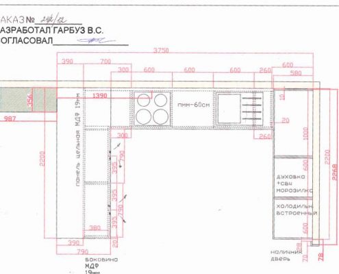 план кухні план кухні вид зверху з розмірами