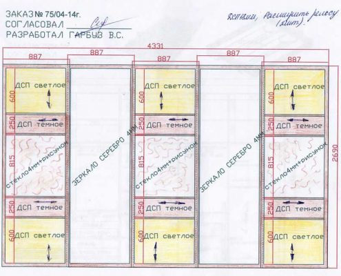 Схема шафи купе Схема шафи купе з розмірами та опаисанием