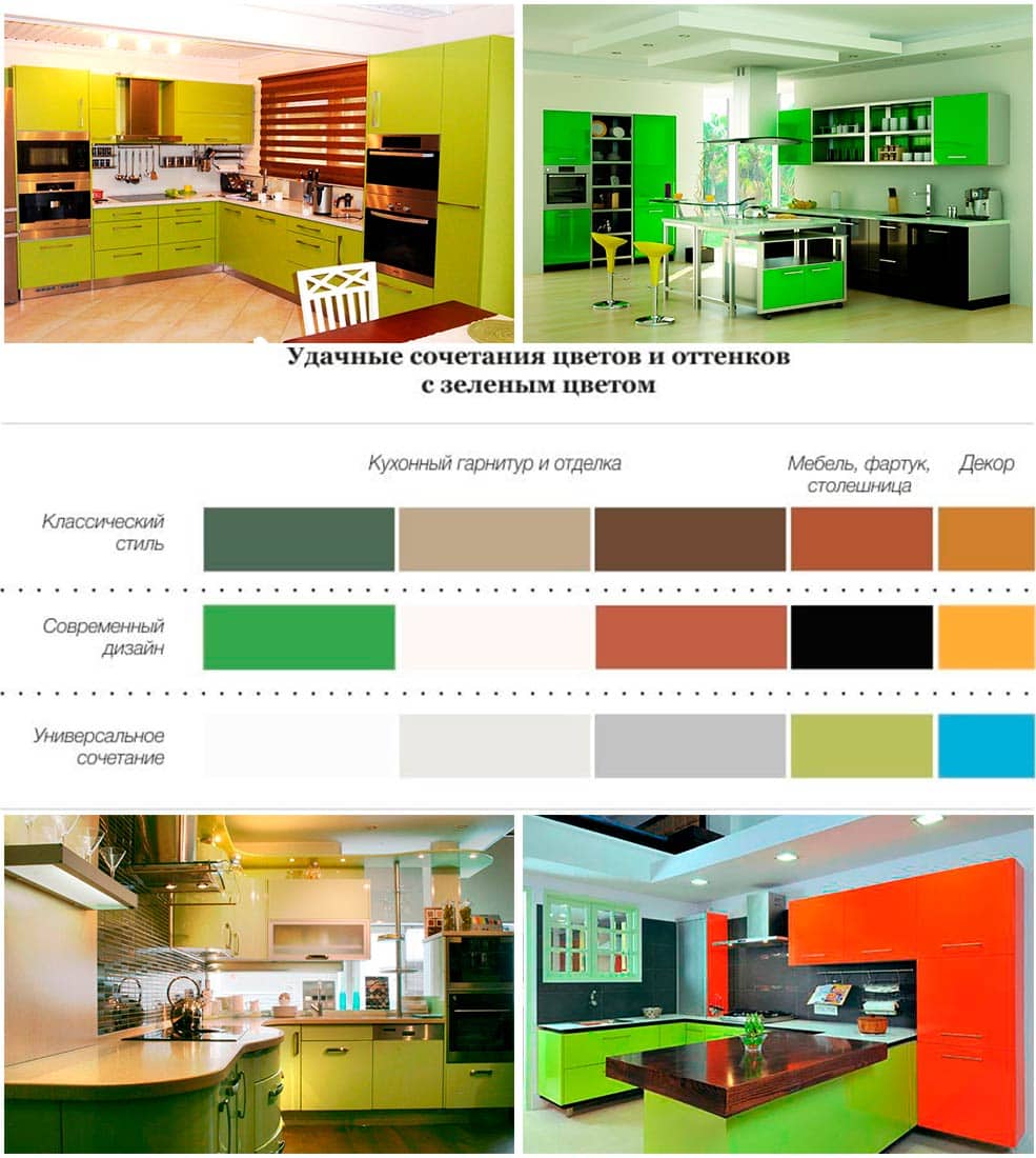 кухни-зелёного-цвета-фото