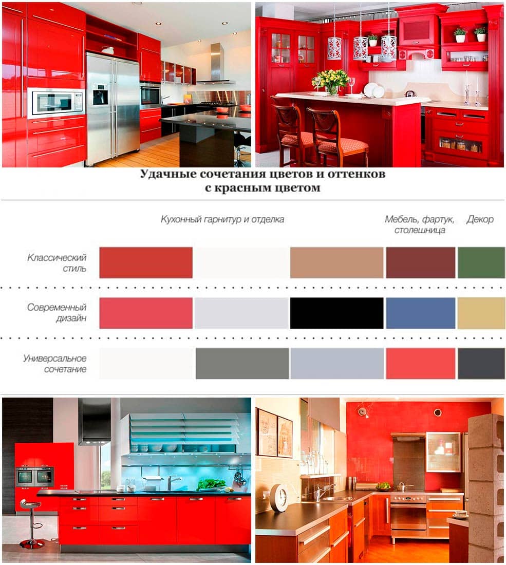 кухни-красного-цвета-фото