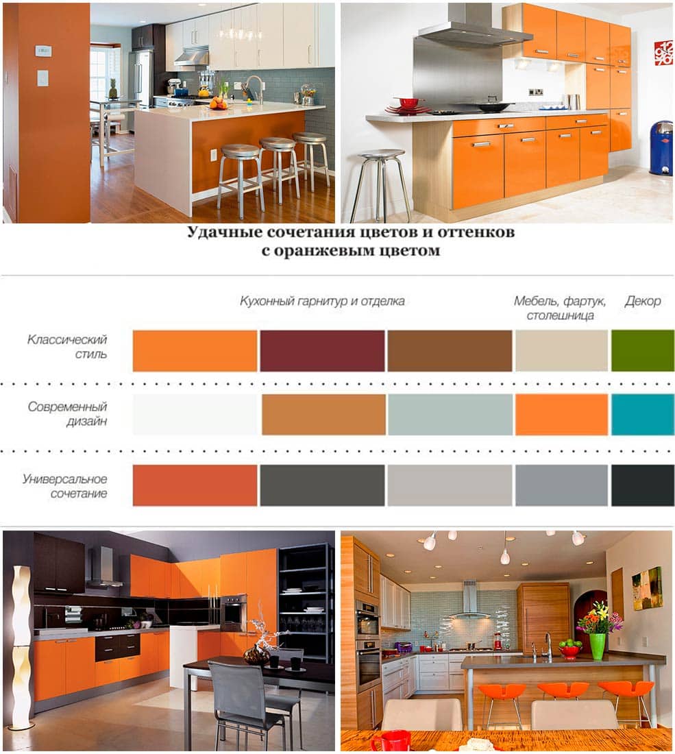 кухни-оранжевого-цвета
