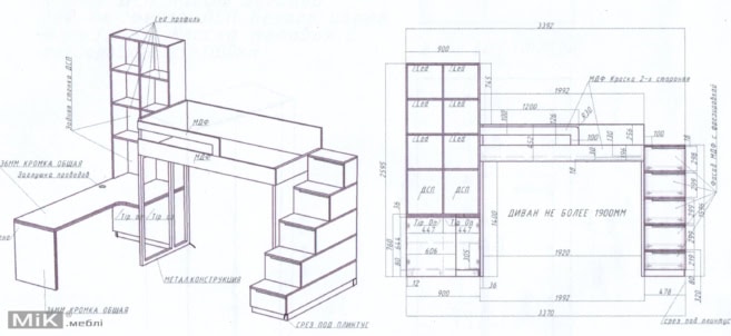 Дизайн проект с размерами мебели в детскую Дизайн проект с размерами мебели в детскую комнату